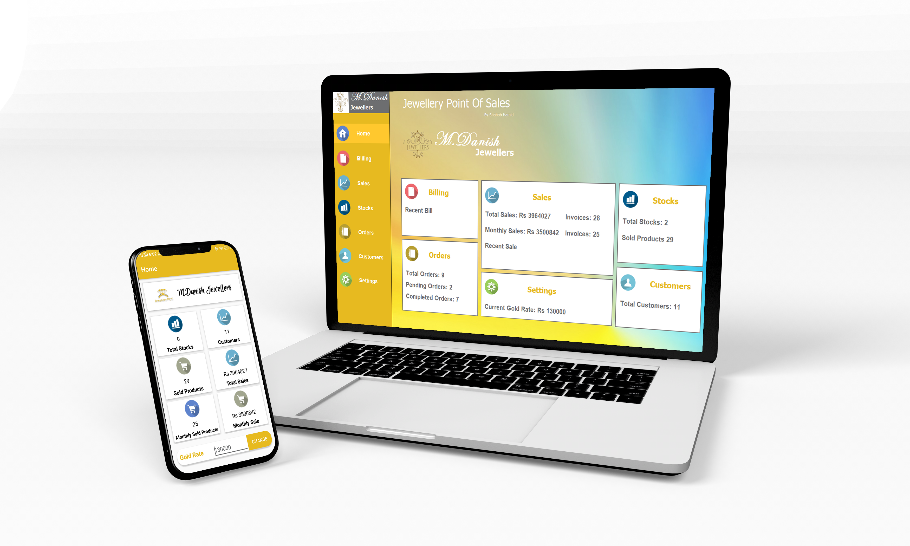 Dashboard Overview