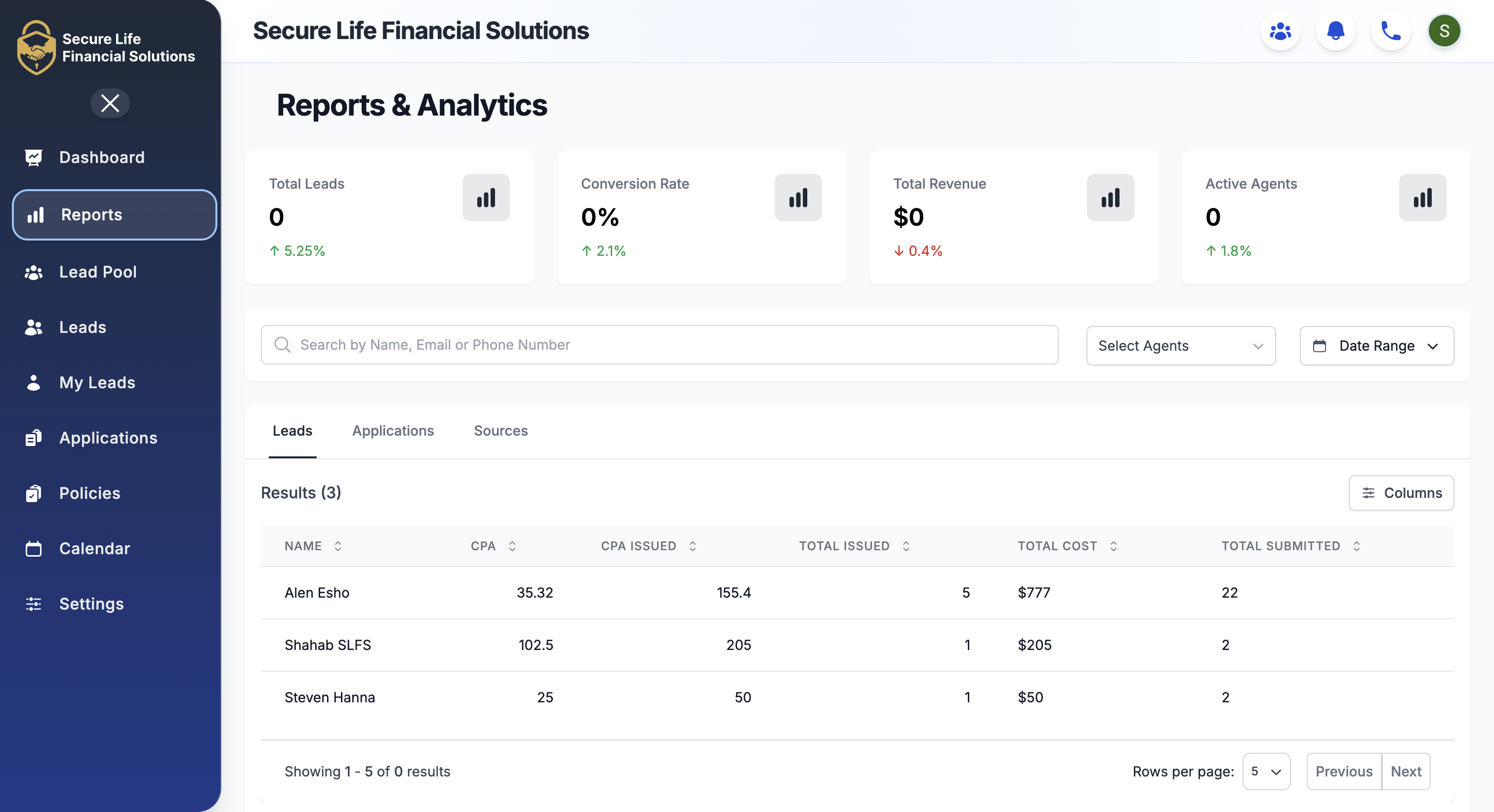 Reports & Analytics